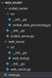 Python Tornado实现WEB服务器Socket服务器共存并实现交互的方法