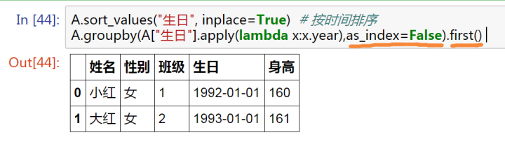 详解python中groupby函数通俗易懂