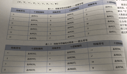 Python打印特殊符号及对应编码解析