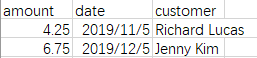 Python使用sqlite3模块内置数据库