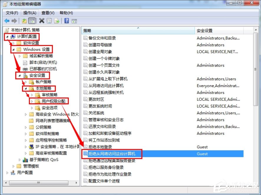 Win7提示“无法访问您可能没有权限使用网络资源”如何解决？