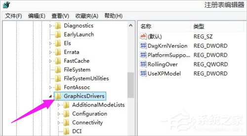 Win8系统cf不能全屏怎么办？Win8系统cf不能全屏的解决方法