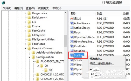 Win8系统cf不能全屏怎么办？Win8系统cf不能全屏的解决方法