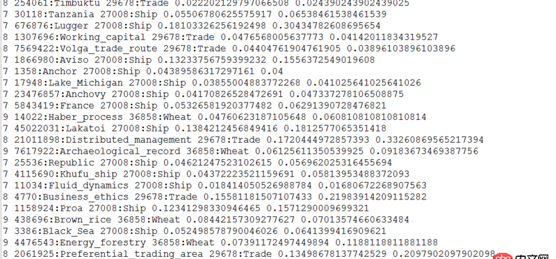 python取文本中部分数据？