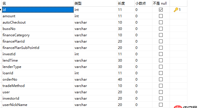 python - 两千万条结构化数据怎么进行数据分析