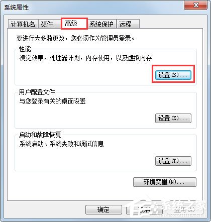 Win7任务栏缩略图预览变成列表预览怎么解决？