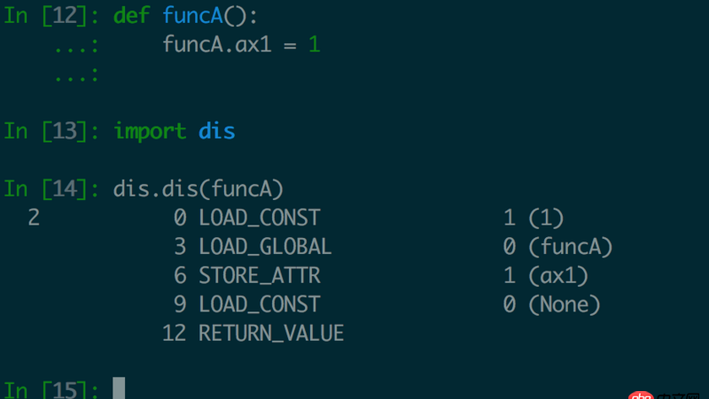 matplotlib - python函数的问题