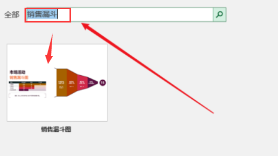 excel设计销售漏斗图技巧分享