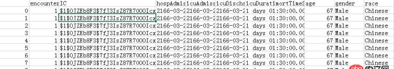 python 读取csv文件可以读取但内容错误，但单独用excel打开正常，如何解决？