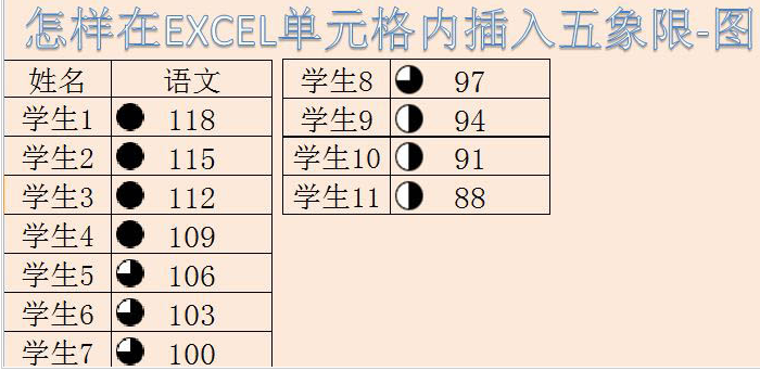 excel数字添加图标集步骤介绍