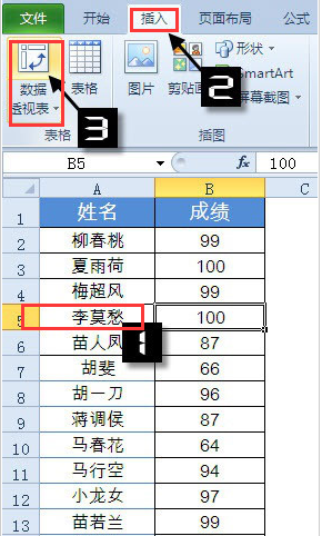 Excel数据排名并列设置方法介绍