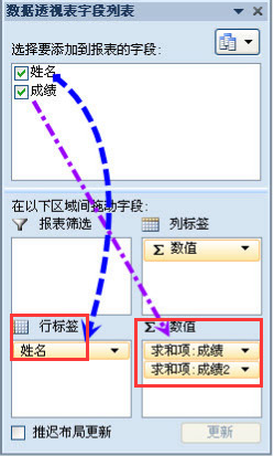 Excel数据排名并列设置方法介绍