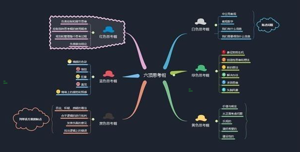 百度脑图保存到桌面教程介绍