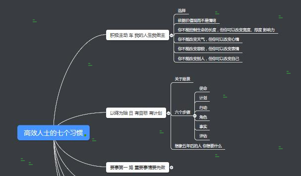 百度脑图换行方法分享