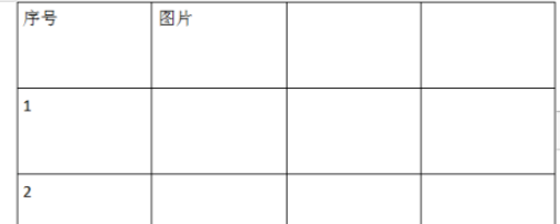 wps表格关闭自动重调尺寸以适应内容方法分享