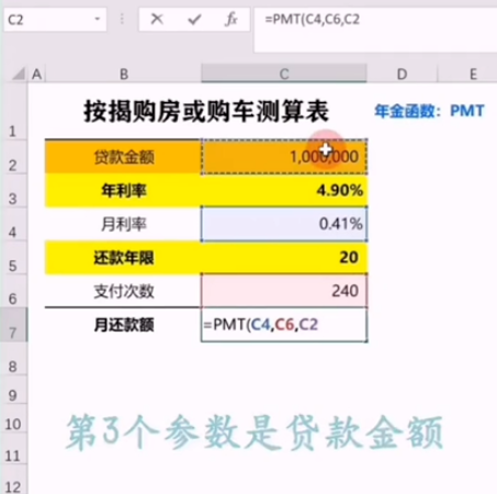 excel中pmt年金函数使用教程介绍