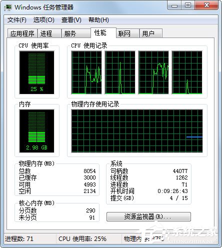 Win7小工具打不开如何解决？