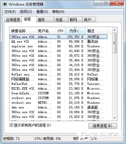 Win7系统开机提示Uxtheme.dll丢失如何解决？