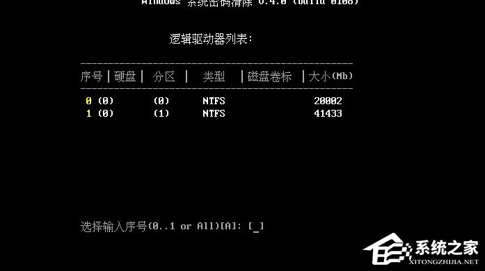 Win10登陆密码忘了怎么办？Win10正式版登陆密码的破解方法