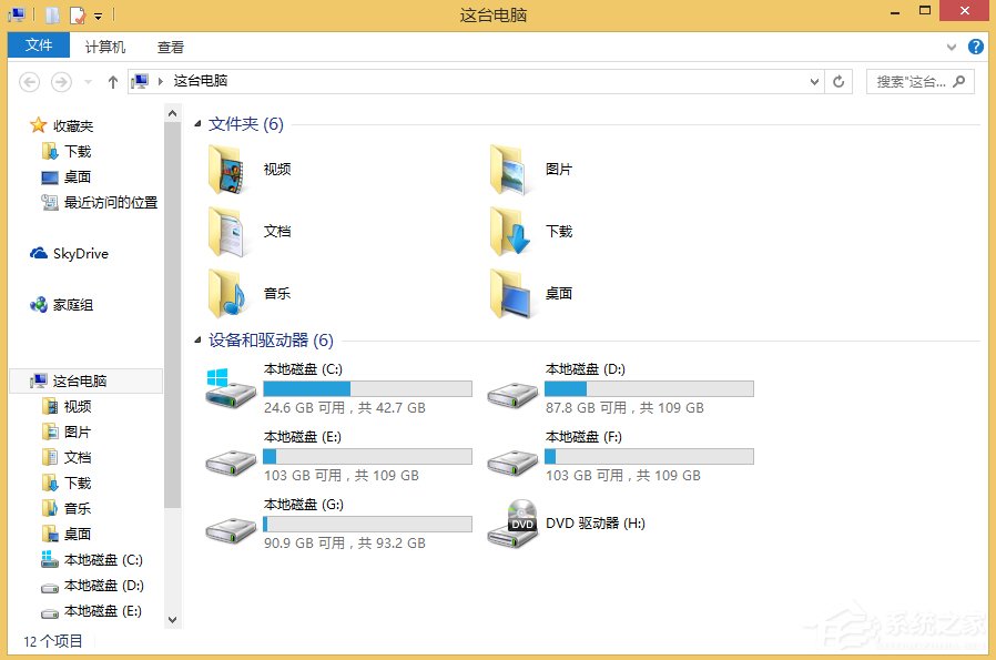 Win8如何删除Windows.old文件夹？