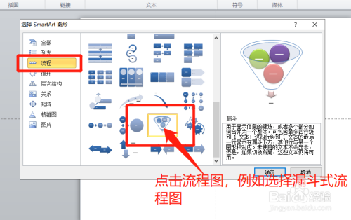 PPT中SmartArt流程图转换成文本内容方法介绍