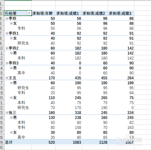 excel数据透视表计算字段设置步骤介绍