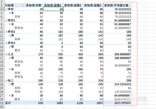 excel数据透视表计算字段设置步骤介绍