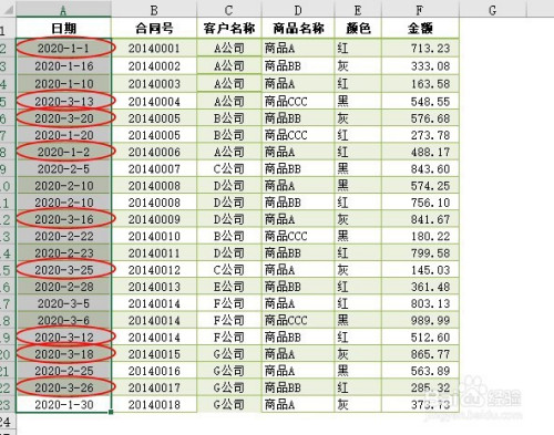 excel圈释无效数据使用方法分享