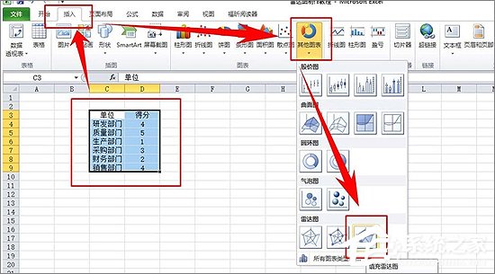 Excel表格中如何制作雷达图表？Excel中制作雷达图表教程