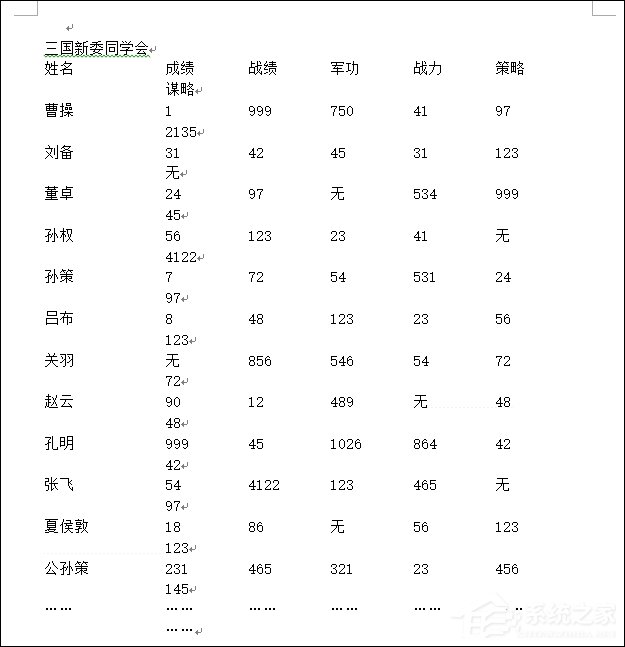 Word如何删除表格边框？Word文档去掉表格边框的方法