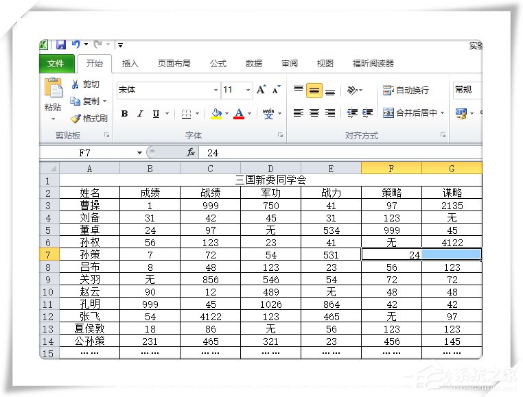 Excel如何拆分单元格？一个单元格中的内容怎么拆分为两格？