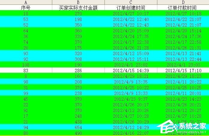 Excel表格中的宏是什么意思？Excel宏使用教程