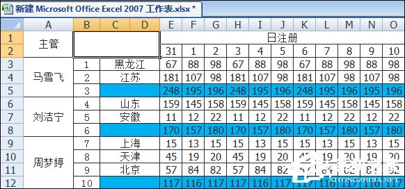 如何在Excel表格中画斜线打字？怎么将表格划分两个以上的斜杠？