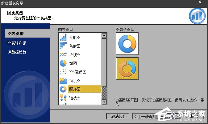 如何使用SwiffChart制作PPT动画图表？