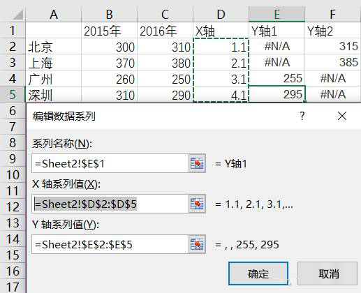 巧用Excel让数据对比更加直观