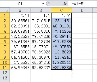 excel减法函数的使用方法