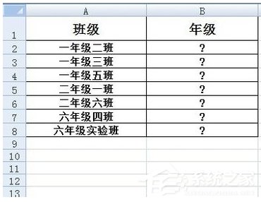 Excel中如何使用Left函数？