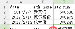 Python中如何将爬取到的数据循环存入到csv文件中？