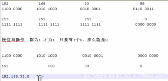 python网络通信图文详解