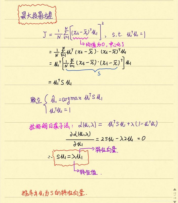 (手写)PCA原理及其Python实现图文详解