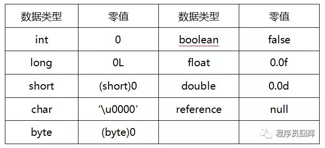 Python OpenCV 针对图像细节的不同操作技巧