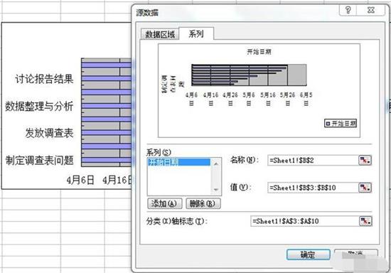 Excel怎么制作完整的甘特图 制作完整的甘特图方法介绍