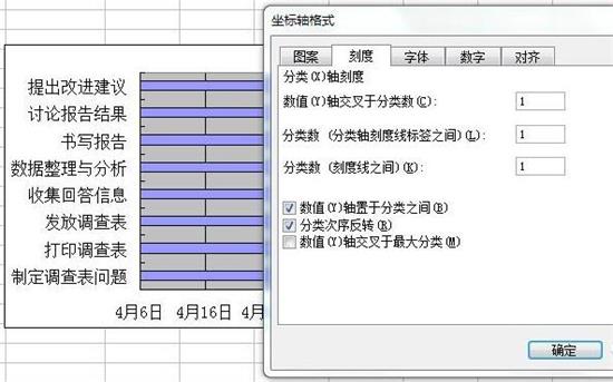 Excel怎么制作完整的甘特图 制作完整的甘特图方法介绍