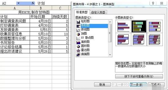 Excel怎么制作完整的甘特图 制作完整的甘特图方法介绍