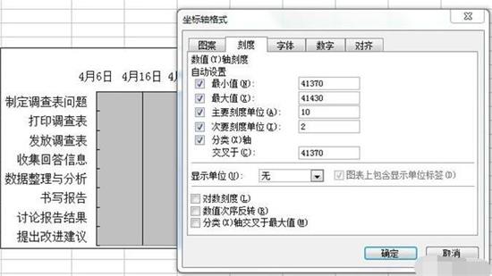 Excel怎么制作完整的甘特图 制作完整的甘特图方法介绍