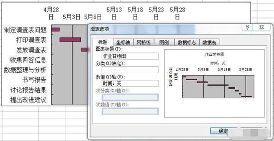 Excel怎么制作完整的甘特图 制作完整的甘特图方法介绍