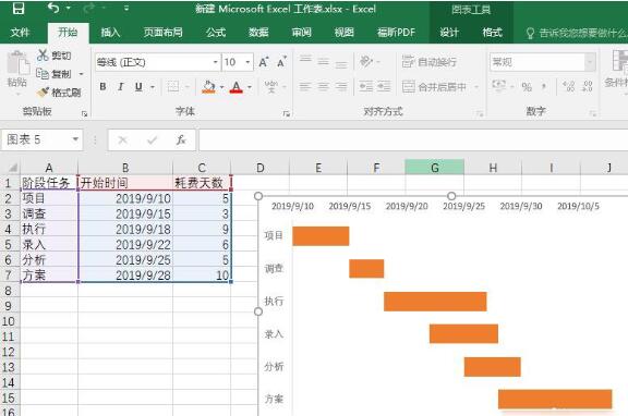 Excel怎么自动生成甘特图 自动生成甘特图方式一览