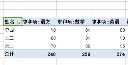 WPS怎么做数据透视WPS数据透视表求和方法分享表？