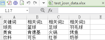 Python基于pyecharts实现关联图绘制