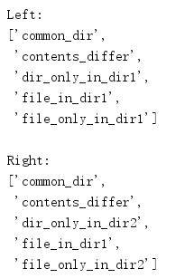 Python3 filecmp模块测试比较文件原理解析